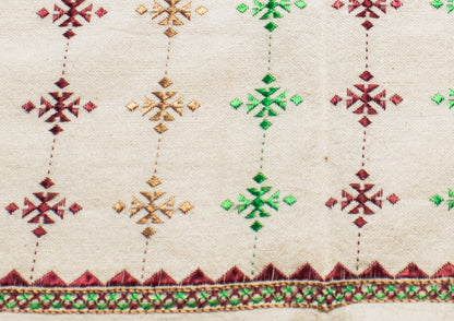 Suf Work cotton Fine Threadwork Hand Embroidery Yoke    -  SKU: SH02804A